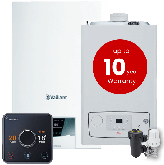 a new boiler that won’t break the bank, install new boiler11